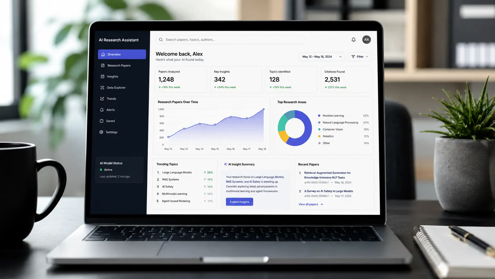 AI research assistant tool for productive research 2026