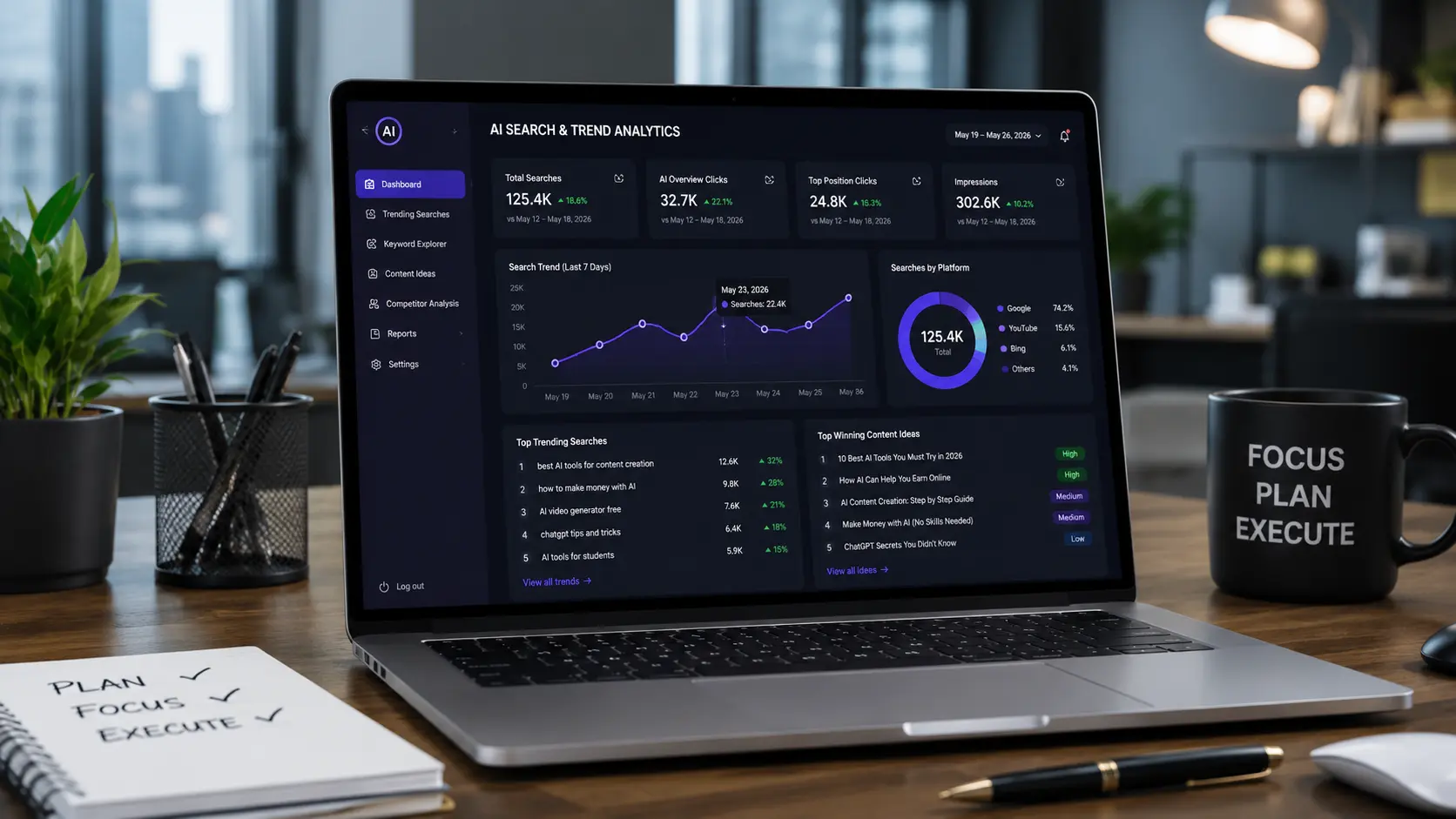 AI research assistant tool for viral blogging strategy