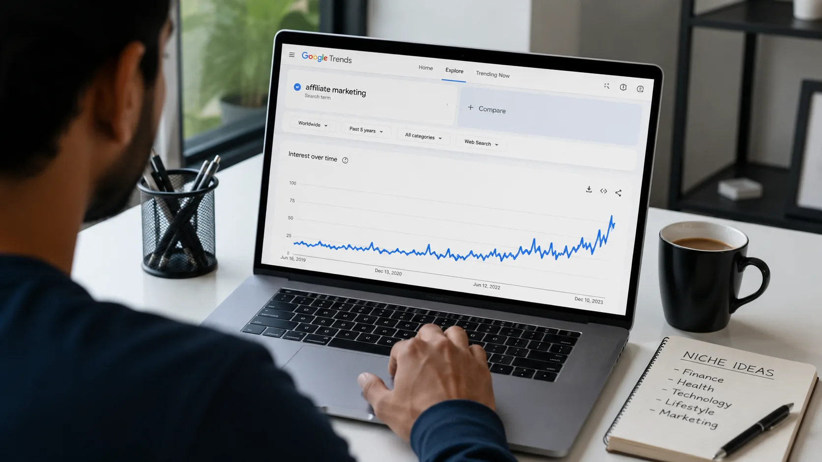 Affiliate Marketing Se Paise Kaise Kamaye