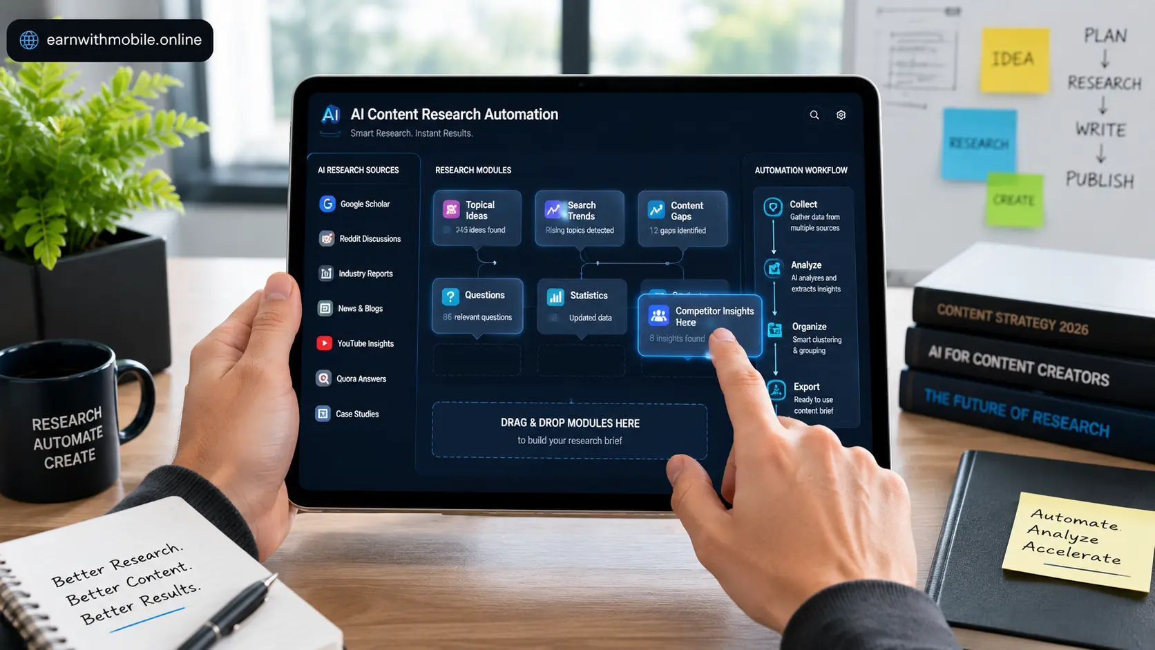 content research automation workflow