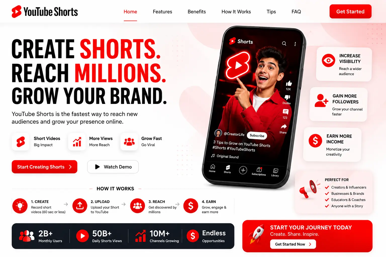 YouTube Shorts se short videos bana kar online paise kamane aur audience grow karne ka guide