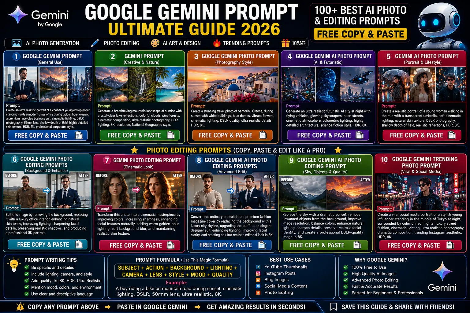 Google Gemini Prompt Guide