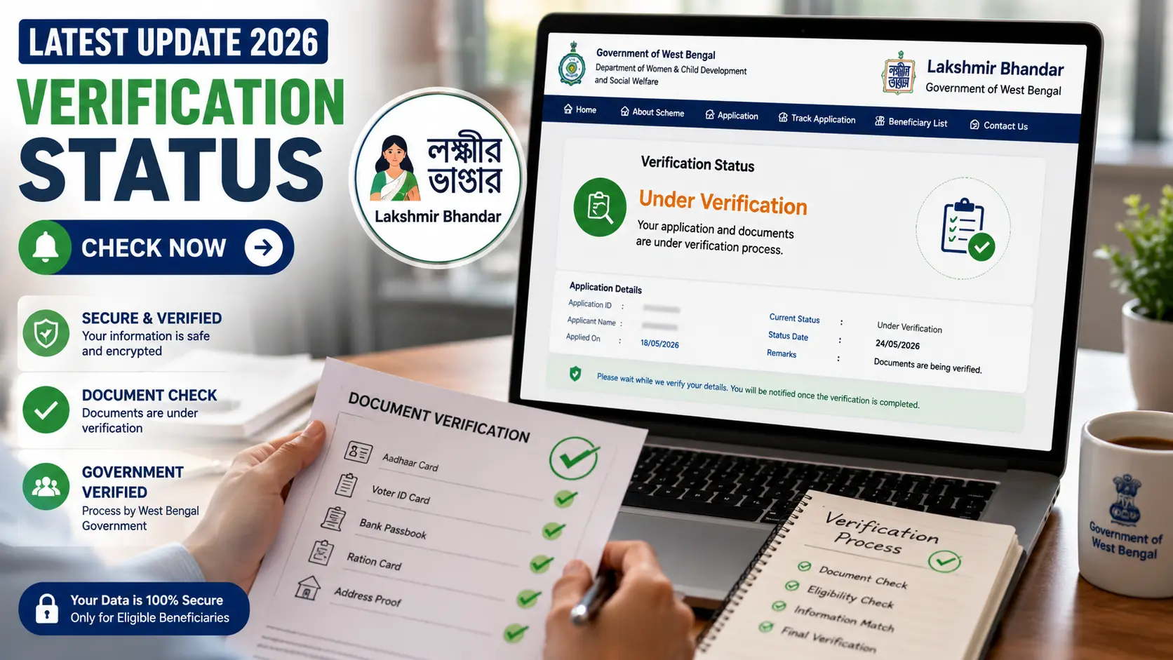 Lakshmir Bhandar Verification Status Latest Update 2026
