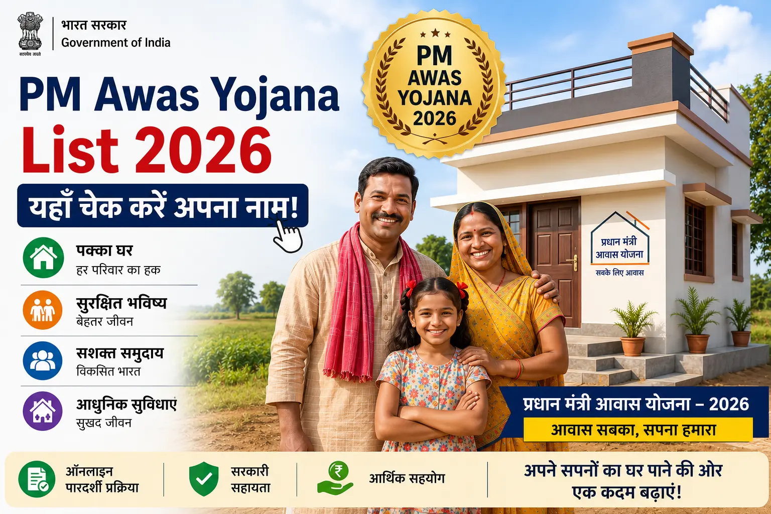 PM Awas Yojana Beneficiary List 2026