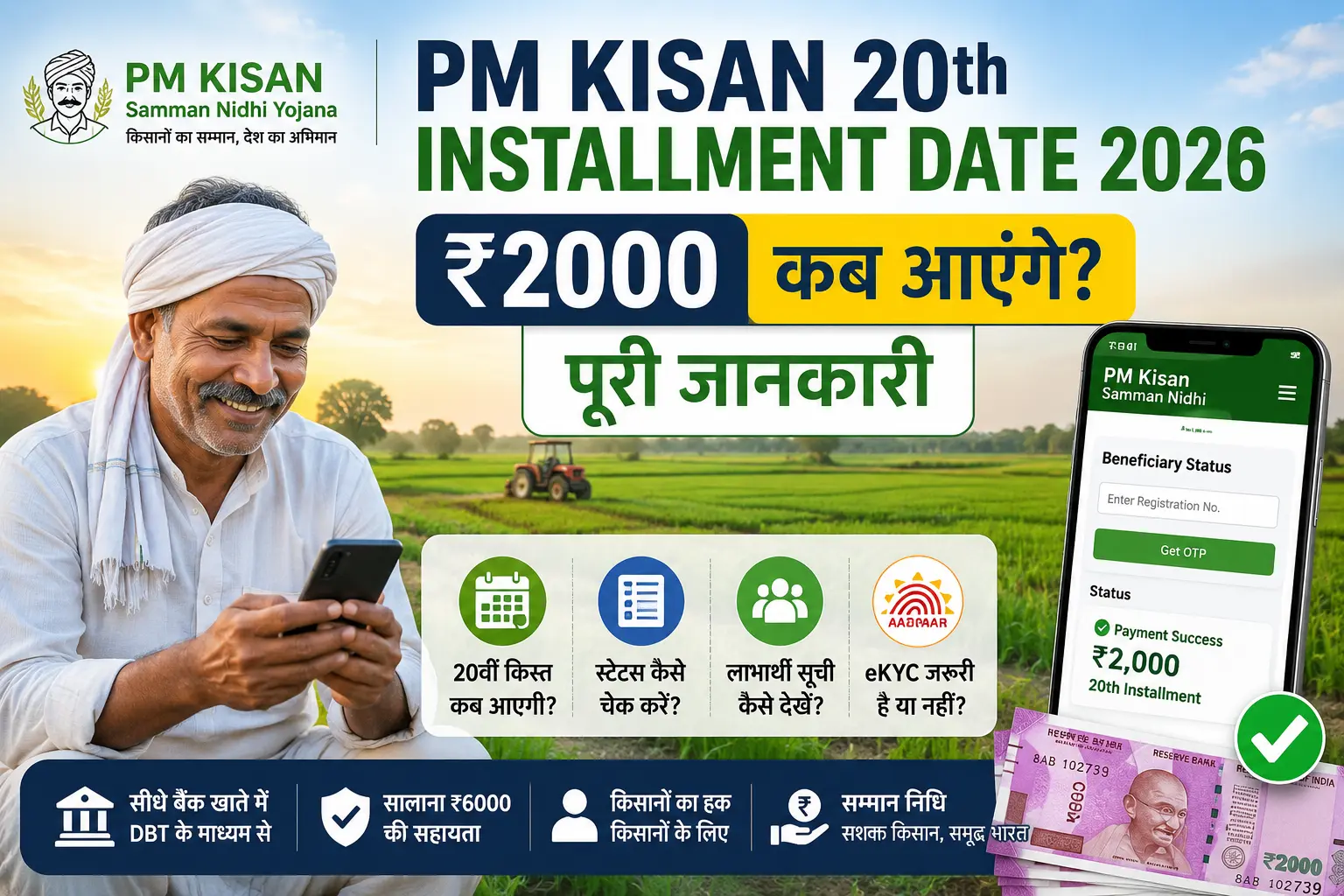 PM Kisan 20th Installment Date 2026 ₹2000 Update