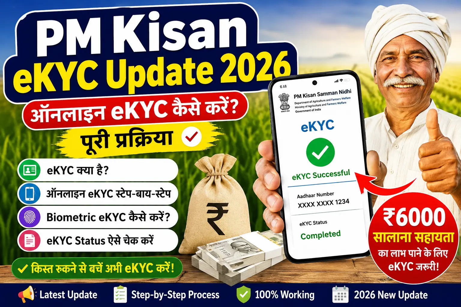 PM Kisan eKYC Update 2026 ऑनलाइन eKYC कैसे करें पूरी प्रक्रिया OTP Verification Biometric eKYC Status Check