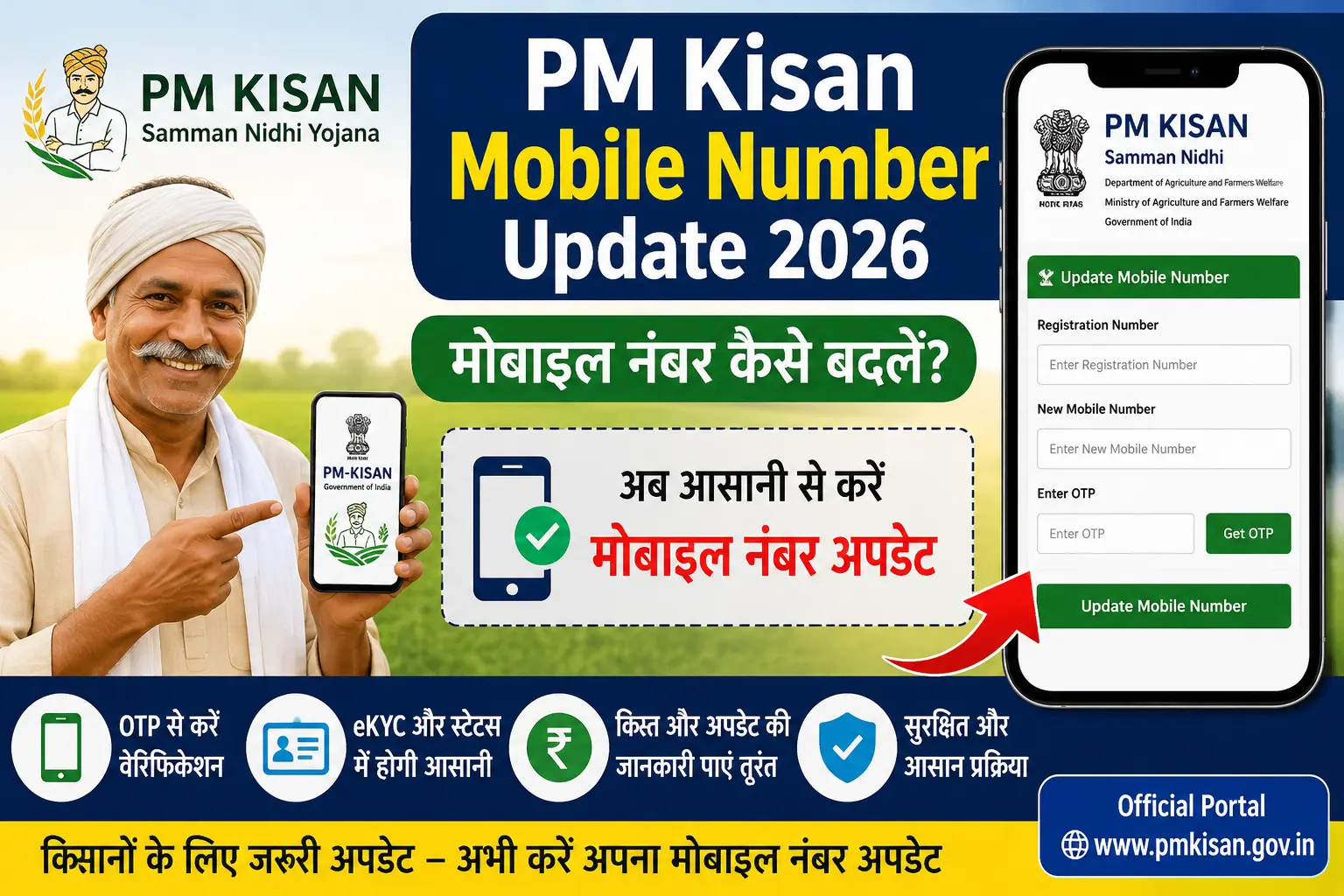 PM Kisan Mobile Number Update 2026 मोबाइल नंबर कैसे बदलें OTP Verification eKYC Update Beneficiary Status Check Guide