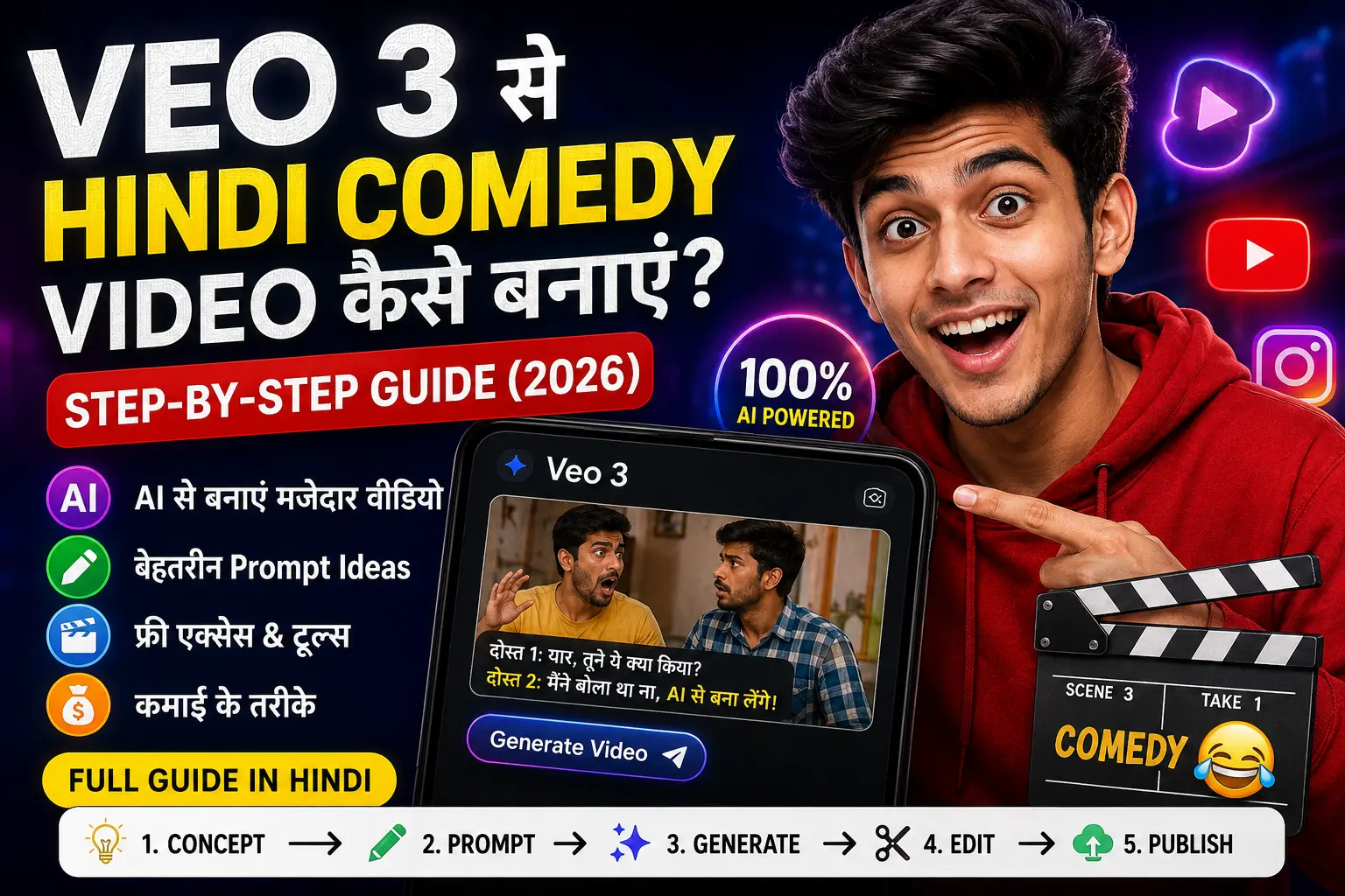 Veo 3 se Hindi comedy video kaise banaye step by step guide